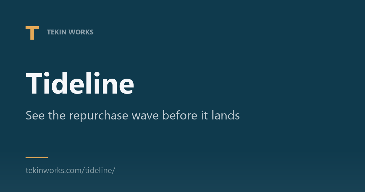 Tideline — ESOP Repurchase Obligation Model